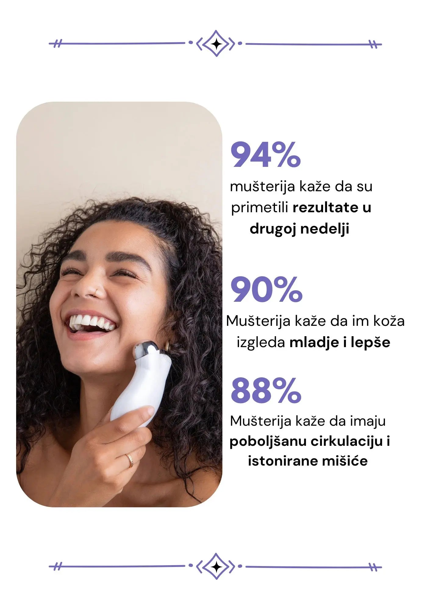 Elana Uređaj sa Mikrostrujom - ElanaSkin