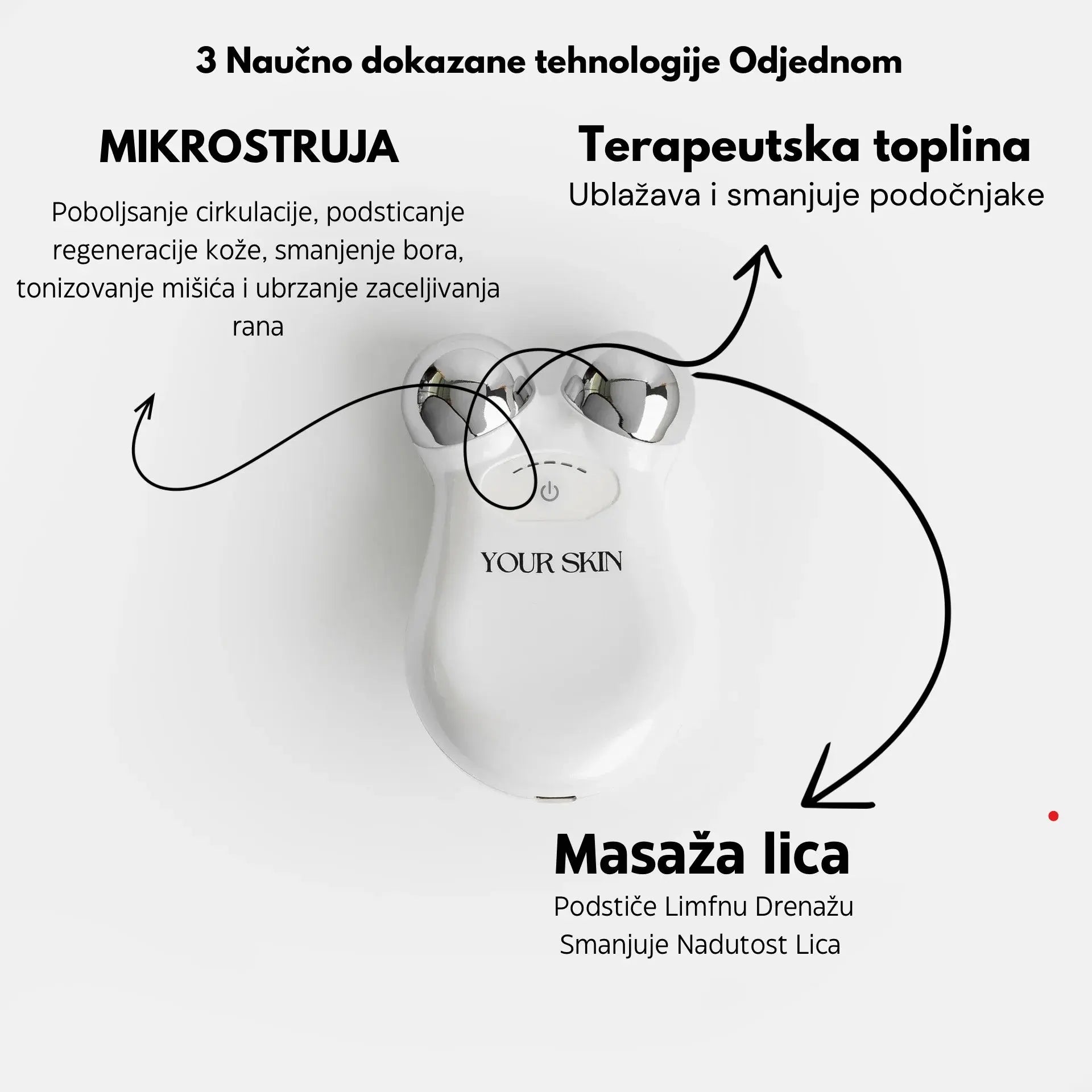 Elana Uređaj sa Mikrostrujom - ElanaSkin